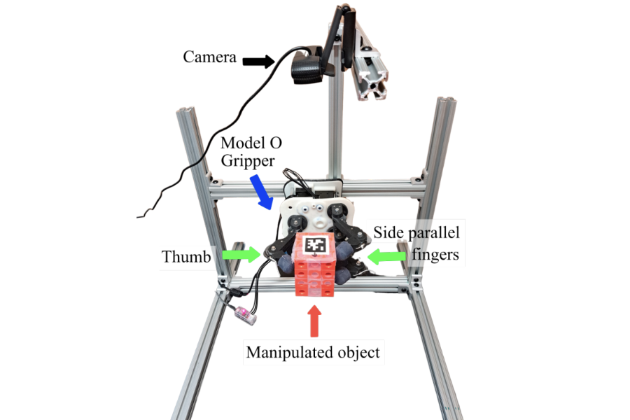 In Hand Manipulation Competition in the 9th RGMC Rice RobotΠ Lab