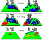Rearrangement-Based Manipulation via Kinodynamic Planning and Dynamic Planning Horizons